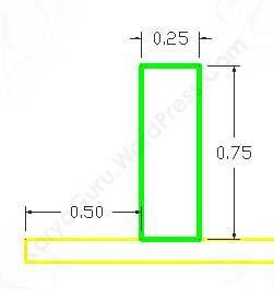 Dinding Batu AutoCAD Pos Jaga