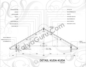 detail kuda-kuda atap rumah tinggal