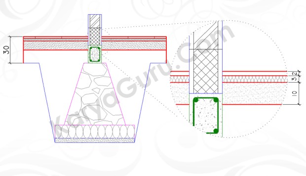 gambar autocad lantai spesi adukan semen pasir urug