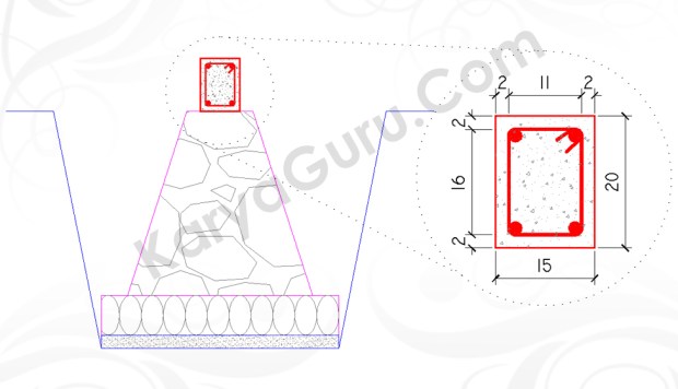 gambar autocad sloof pembesian