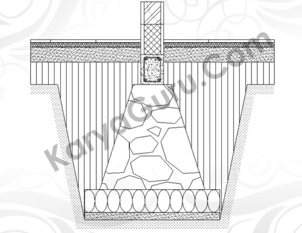 gambar-pondasi-batu-kali