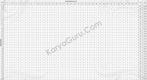 00. Data Penelitian Valid X3