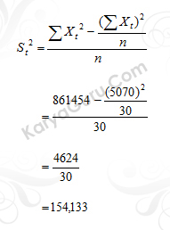 04. Nilai Total Varian Butir Instrumen Variabel X3