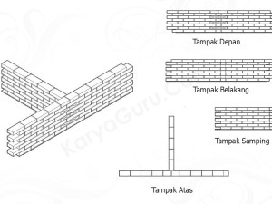 media belajar pasangan batu bata pertemuan dinding