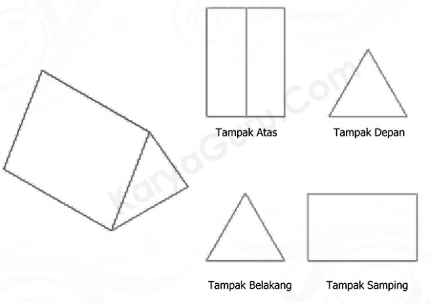 materi proyeksi orthogonal
