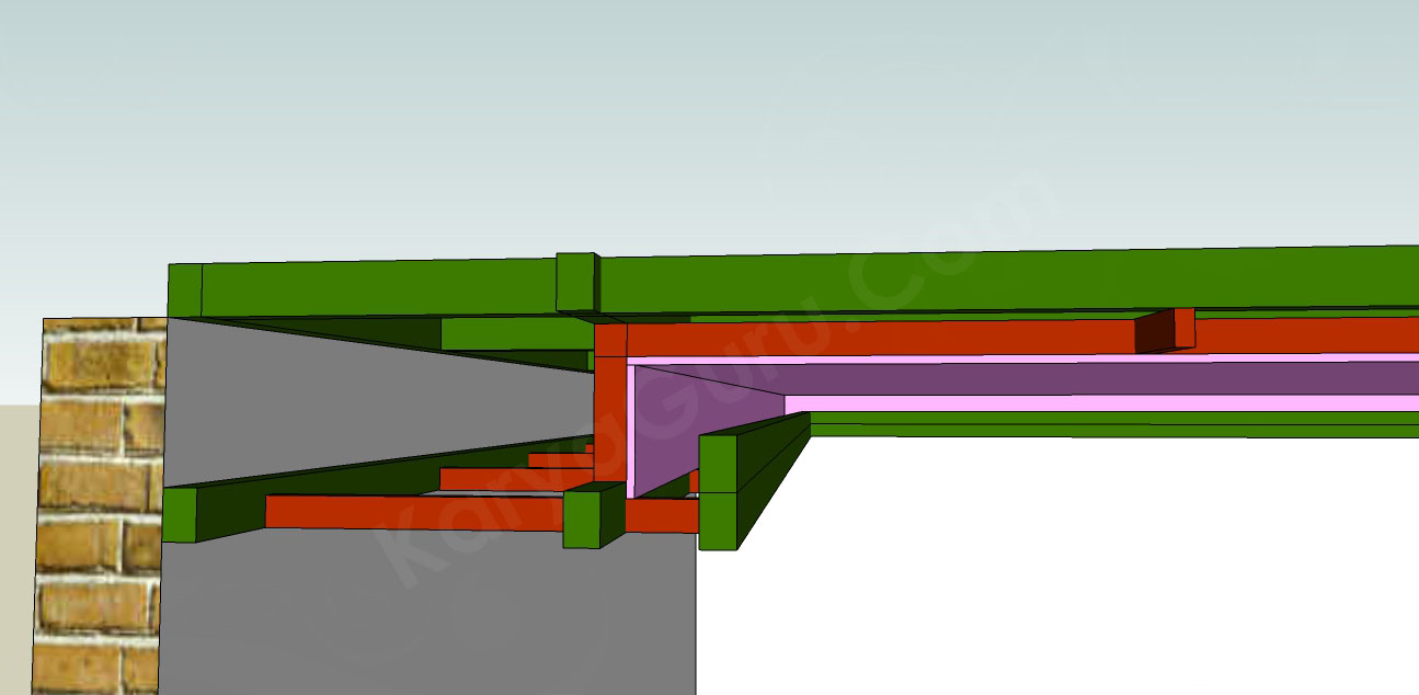pemasangan gypsum up ceiling