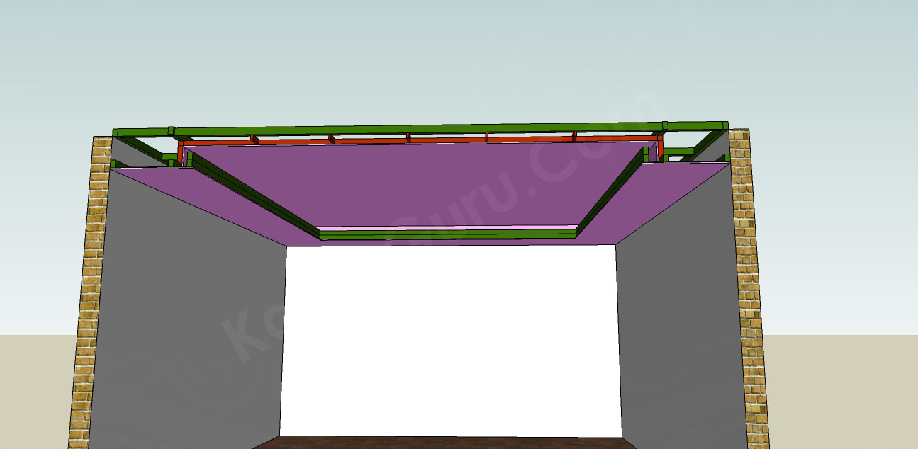 pemasangan plafond gypsum bawah