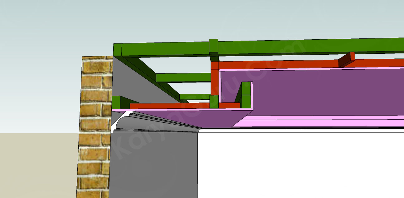 pemasangan list plafond