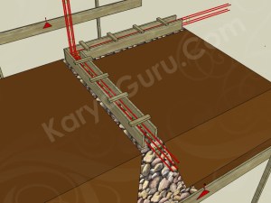 bekisting beton sloof