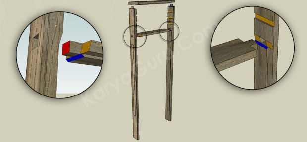 Sambungan Kusen Pintu