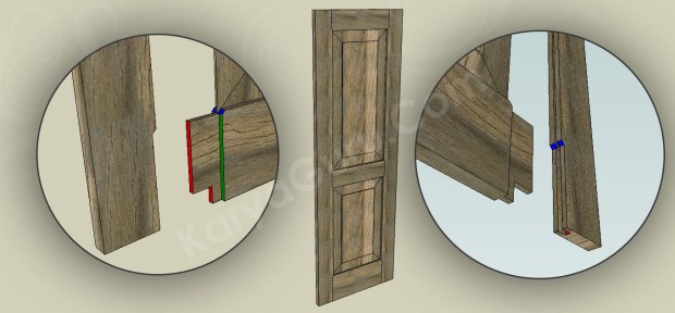 Sambungan Rangka Bawah Daun Pintu Panel