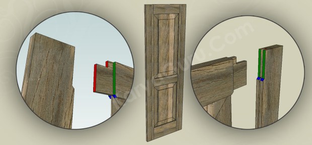 Sambungan Rangka Atas Daun Pintu Panel