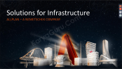 Allplan a nemetschek company - Solution for Infrastructure