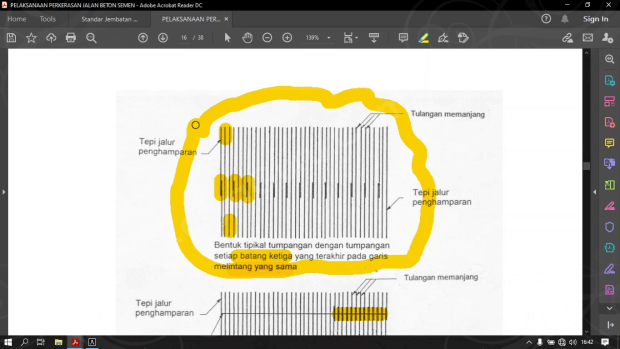 Peletakan Penghamparan Tumpangan Penyaluran Pembesian Beton Bertulang