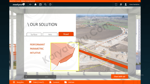 Allplan Global Summit Road Design