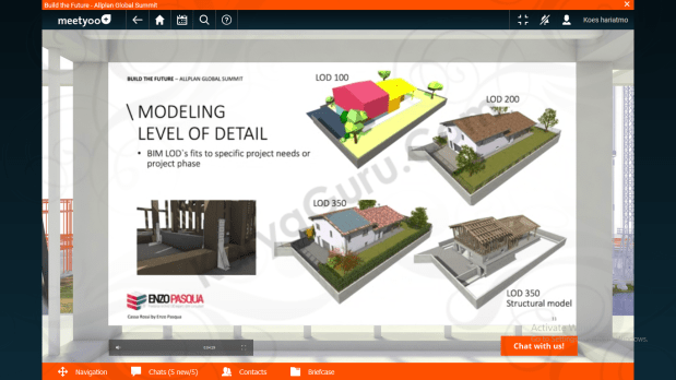 BIM LOD - Level Of Detail