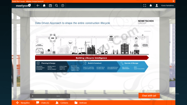 BIM Building Lifecycle Intelligence